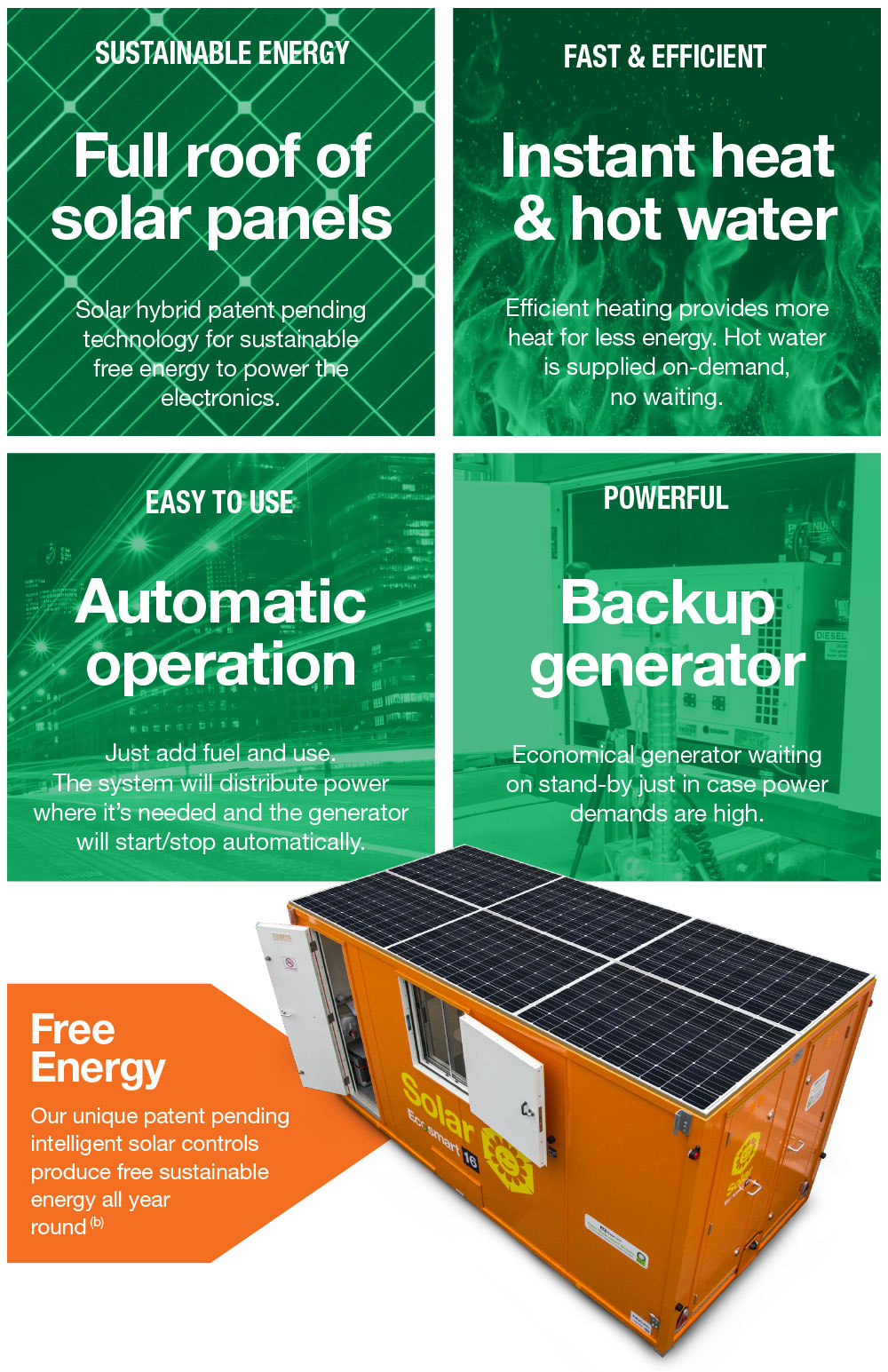 12' Solar Hybrid Welfare Units Image 2